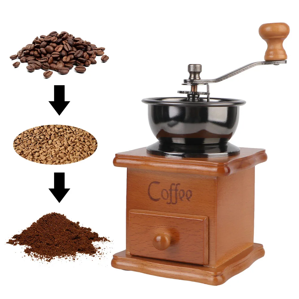 In-Depth Review & Buyer Guide: Manual Coffee Bean Grinder Utensils Stainless Steel Handle Wooden Retro Style With Ceramic Millston Spice Burr Mill Coffee Mini – Product Review